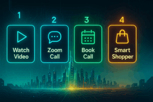 A glowing digital interface with 4 illuminated buttons/icons: 🎥 Video, 💬 Zoom Call, 📅 Calendar, 🛍️ Smart Shopper—hovering over a futuristic city of light.